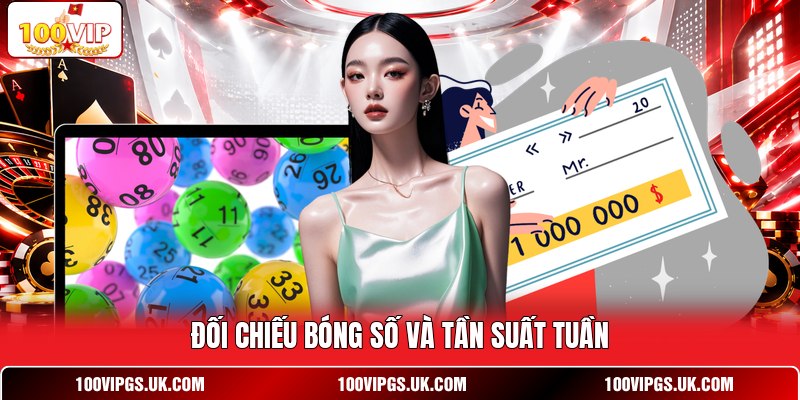Đối chiếu bóng số và tần suất tuần